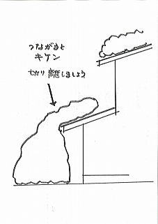 地上の雪と連結したら要注意